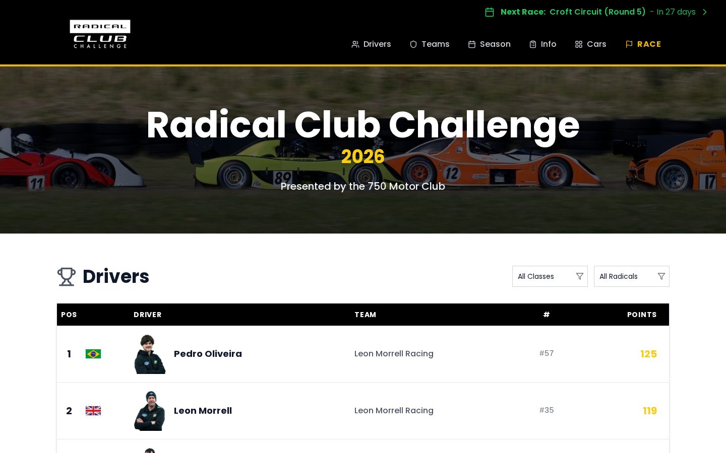 Screenshot of the Radical Club Challenge UK website built on RaceSuite v1