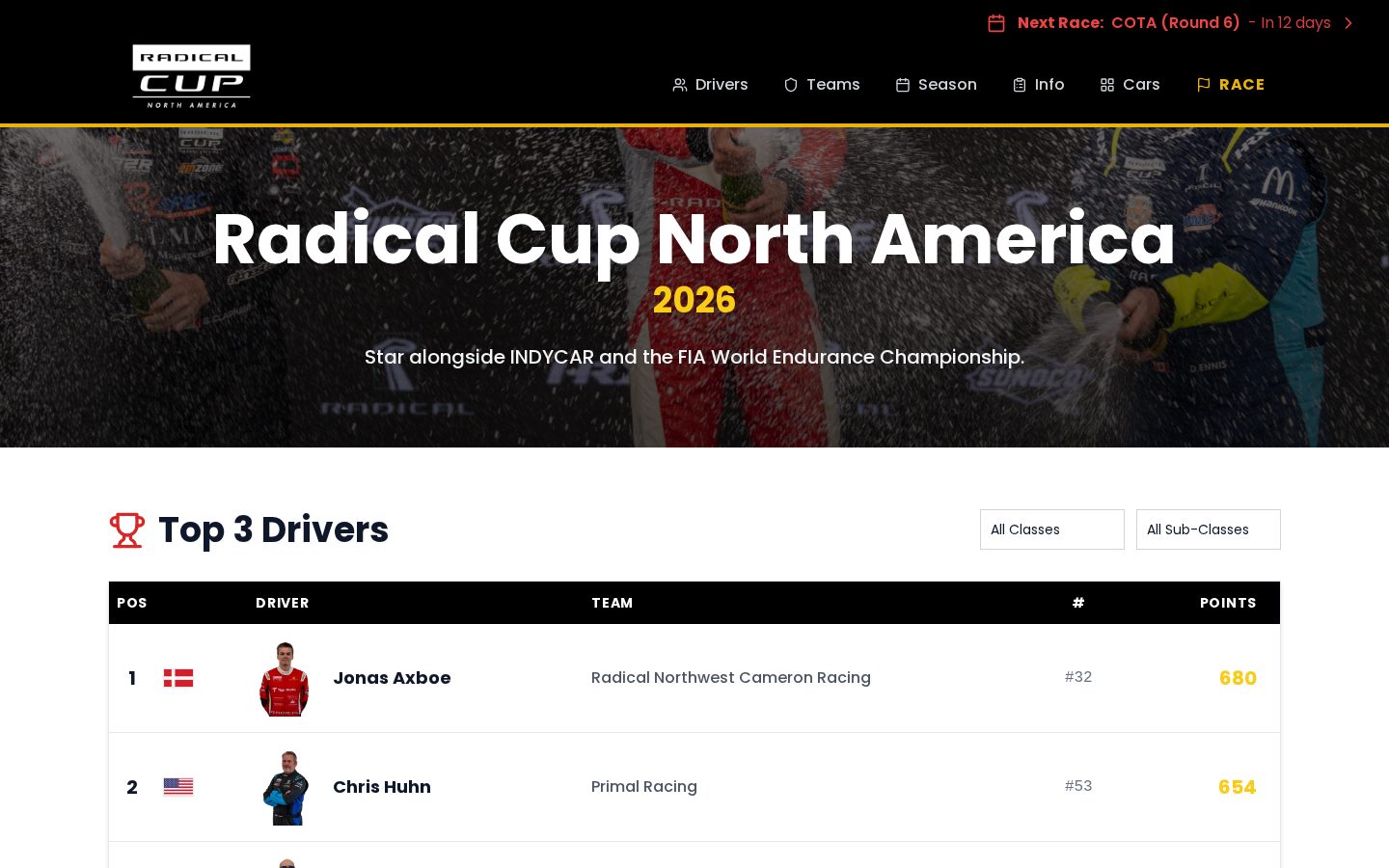 Screenshot of the Radical Cup North America website built on RaceSuite v1